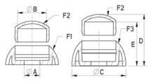 Cover cap robust [036]