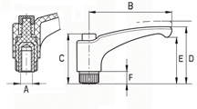 Adjustable handle [261]