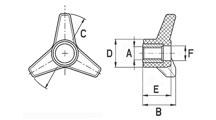 Three arms handwheel [271-1]